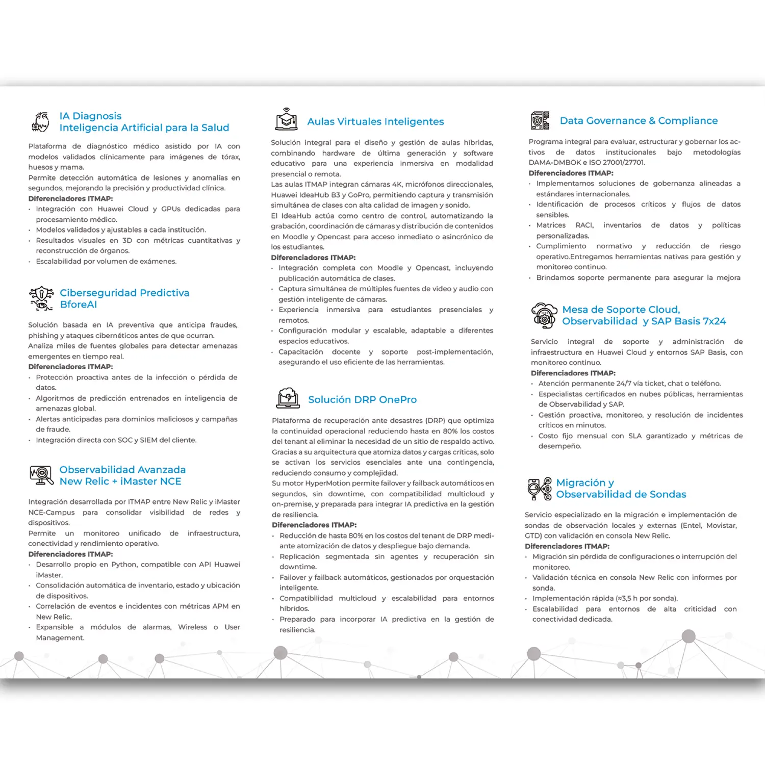 Diseño de Tríptico para ITMAP Solutions por Risi Websites and designs