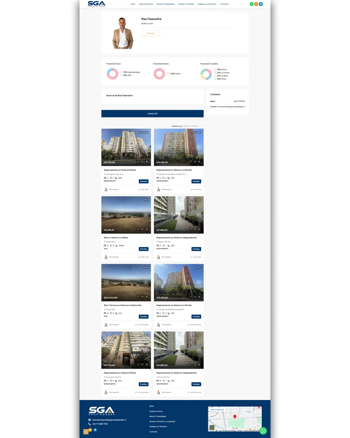 Diseño y desarrollo web para SGA Propiedades vía Smartketing Digital por Risi Websites (4)